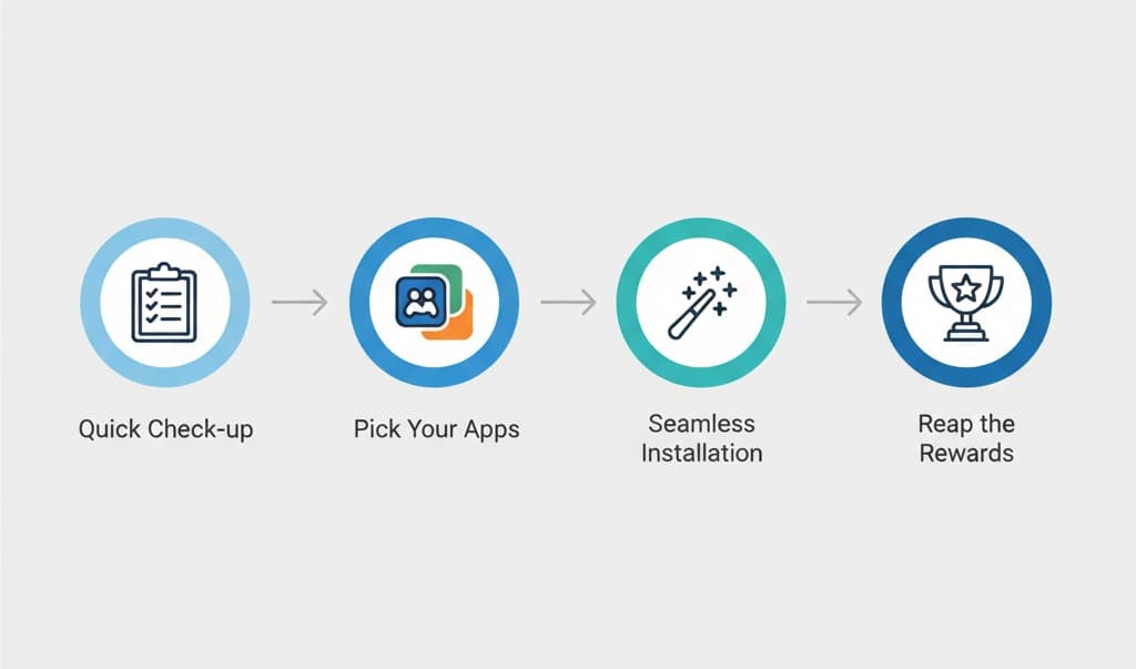 A simple 4-step infographic for app installation.